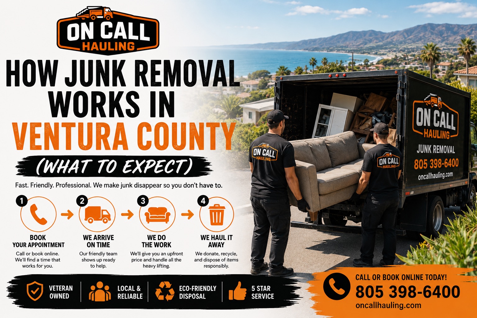 How Junk Removal Works in Ventura County (What to Expect)