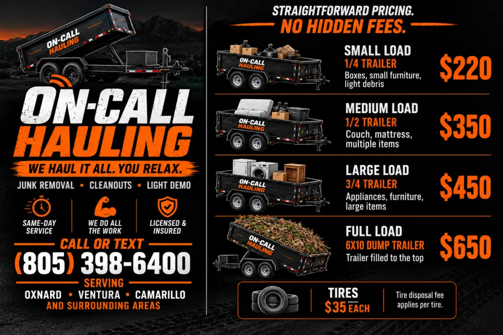 On-Call Hauling junk removal pricing graphic showing trailer load prices from $220 to $650 and tire disposal at $35 each in Ventura County, CA.